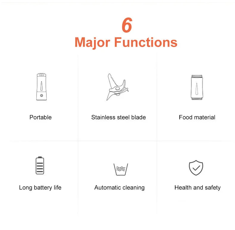 Electric Blender Mitsubishi Suitable Portable Multifunctional Juicer, Small Household Juicer Cup, Mini Electric Juice Maker