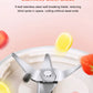 Electric Blender Mitsubishi Suitable Portable Multifunctional Juicer, Small Household Juicer Cup, Mini Electric Juice Maker