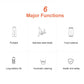 Electric Blender Mitsubishi Suitable Portable Multifunctional Juicer, Small Household Juicer Cup, Mini Electric Juice Maker